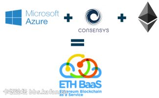 微軟Azure區(qū)塊鏈服務(wù) 一鍵創(chuàng)新，驅(qū)動企業(yè)數(shù)字化轉(zhuǎn)型