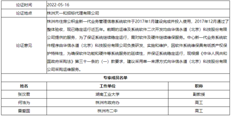 株洲市住房公積金管理中心信息管理系統(tǒng)運維服務(wù)單一來源采購公示